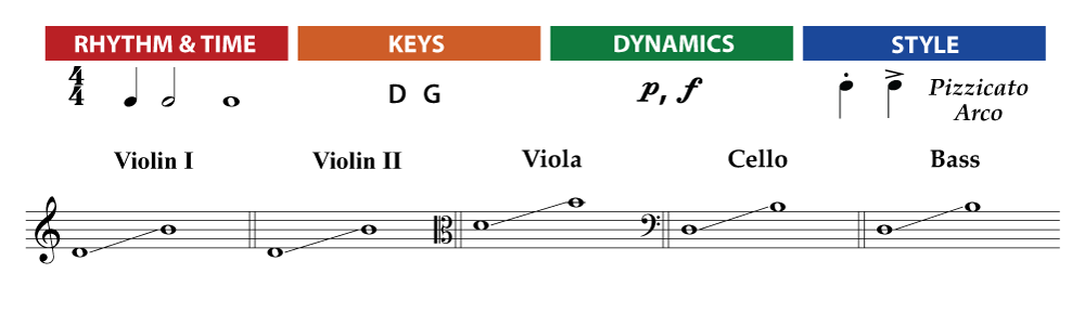 unit-1-ss-orch