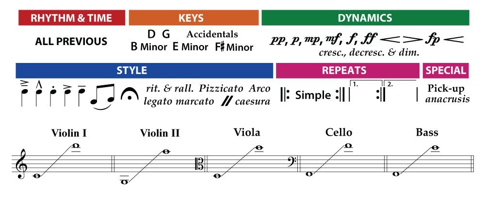 unit-8-ss-orch